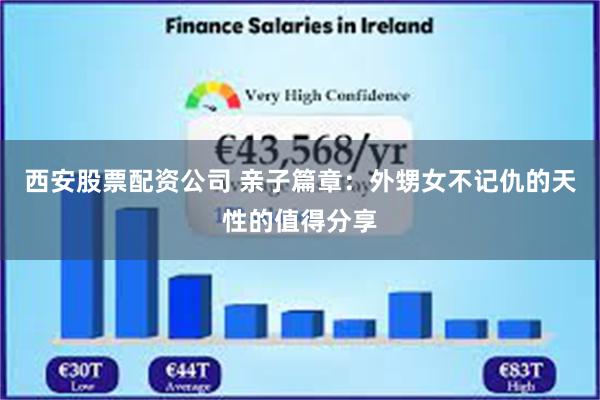 西安股票配资公司 亲子篇章：外甥女不记仇的天性的值得分享