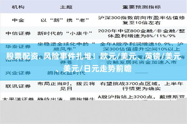 股票配资. 风险事件扎堆！欧元/美元、英镑/美元、美元/日元走势前瞻
