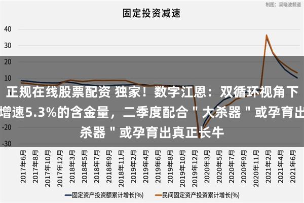 正规在线股票配资 独家！数字江恩：双循环视角下理解GDP增速5.3%的含金量，二季度配合＂大杀器＂或孕育出真正长牛