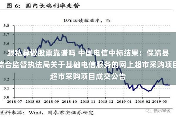 跟私募做股票靠谱吗 中国电信中标结果：保靖县卫计计生综合监督执法局关于基础电信服务的网上超市采购项目成交公告