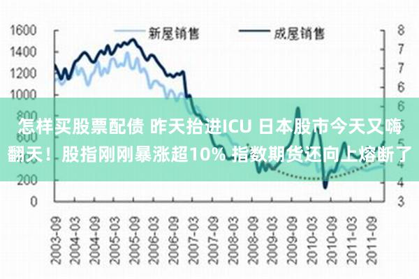 怎样买股票配债 昨天抬进ICU 日本股市今天又嗨翻天！股指刚刚暴涨超10% 指数期货还向上熔断了