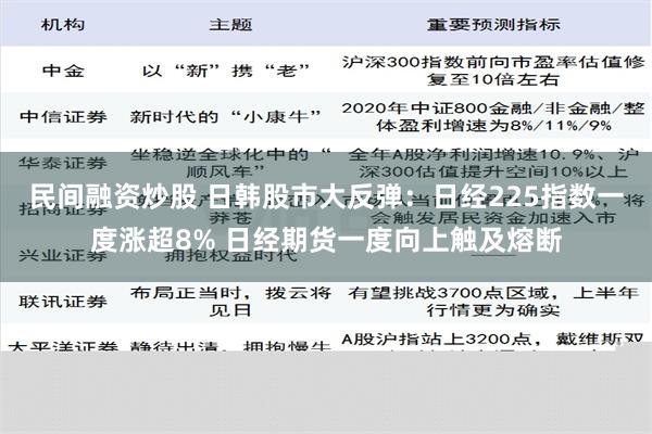 民间融资炒股 日韩股市大反弹：日经225指数一度涨超8% 日经期货一度向上触及熔断