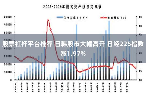 股票杠杆平台推荐 日韩股市大幅高开 日经225指数涨1.97%