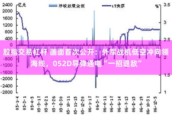 股指交易杠杆 画面首次公开：外军战机低空冲向领海线，052D导弹通电“一招退敌”