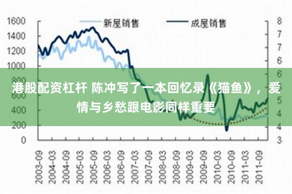 港股配资杠杆 陈冲写了一本回忆录《猫鱼》，爱情与乡愁跟电影同样重要