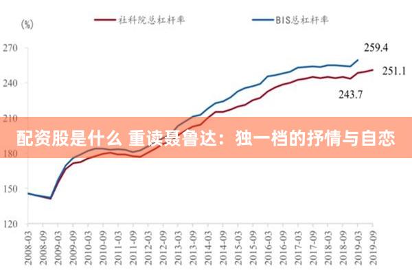 配资股是什么 重读聂鲁达：独一档的抒情与自恋