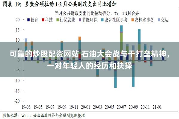 可靠的炒股配资网站 石油大会战与干打垒精神，一对年轻人的经历和抉择