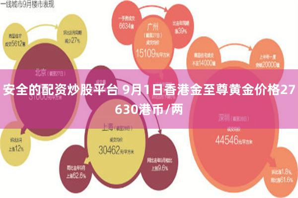 安全的配资炒股平台 9月1日香港金至尊黄金价格27630港币/两