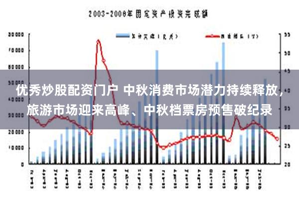 优秀炒股配资门户 中秋消费市场潜力持续释放，旅游市场迎来高峰、中秋档票房预售破纪录