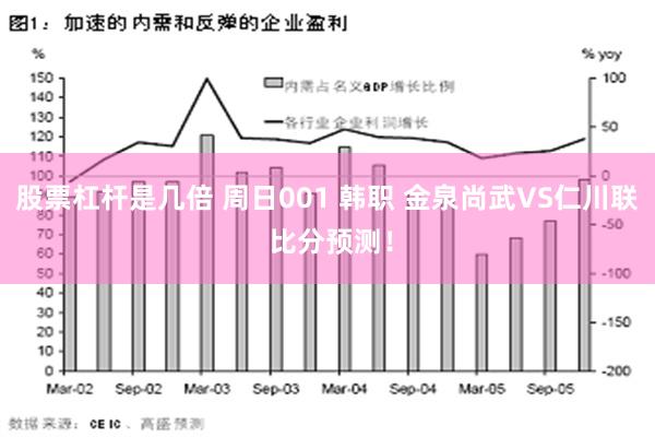 股票杠杆是几倍 周日001 韩职 金泉尚武VS仁川联 比分预测！