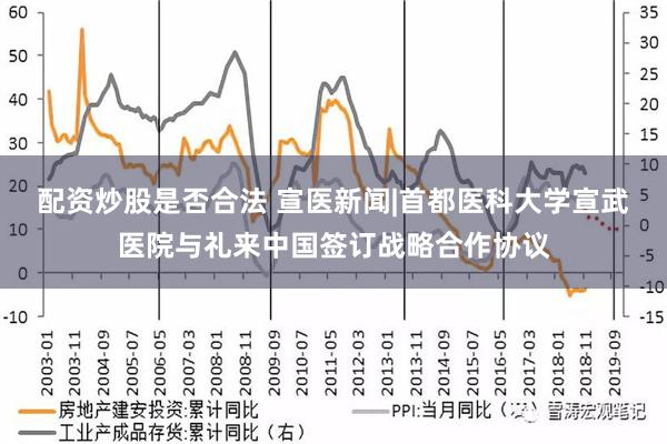 配资炒股是否合法 宣医新闻|首都医科大学宣武医院与礼来中国签订战略合作协议
