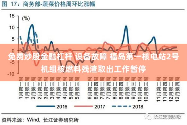 免费炒股金融杠杆 设备故障 福岛第一核电站2号机组核燃料残渣取出工作暂停