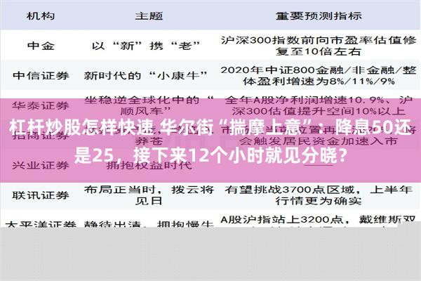 杠杆炒股怎样快速 华尔街“揣摩上意”：降息50还是25，接下来12个小时就见分晓？