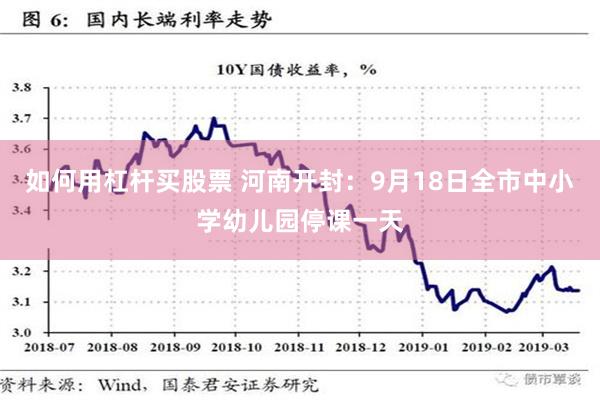 如何用杠杆买股票 河南开封：9月18日全市中小学幼儿园停课一天