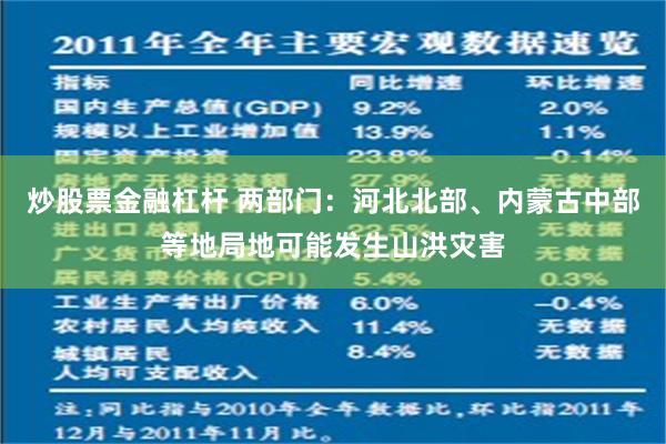 炒股票金融杠杆 两部门：河北北部、内蒙古中部等地局地可能发生山洪灾害