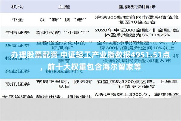 办理股票配资 中证轻工产业指数报4951.51点，前十大权重包含海尔智家等
