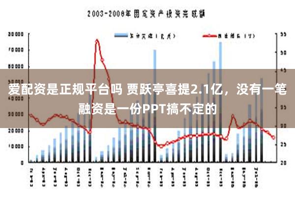 爱配资是正规平台吗 贾跃亭喜提2.1亿，没有一笔融资是一份PPT搞不定的