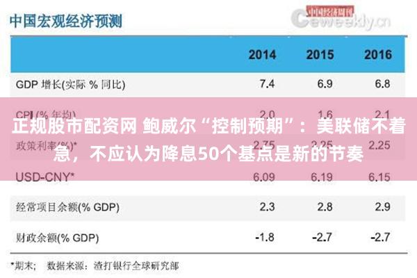 正规股市配资网 鲍威尔“控制预期”：美联储不着急，不应认为降息50个基点是新的节奏