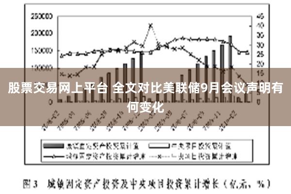 股票交易网上平台 全文对比美联储9月会议声明有何变化