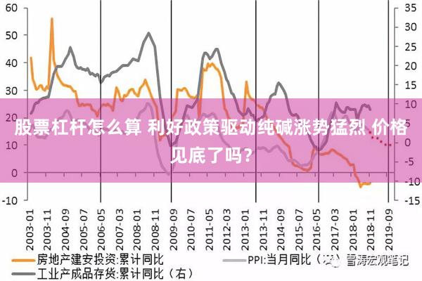 股票杠杆怎么算 利好政策驱动纯碱涨势猛烈 价格见底了吗？