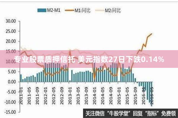 专业股票质押信托 美元指数27日下跌0.14%