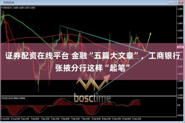 证券配资在线平台 金融“五篇大文章”，工商银行张掖分行这样“起笔”