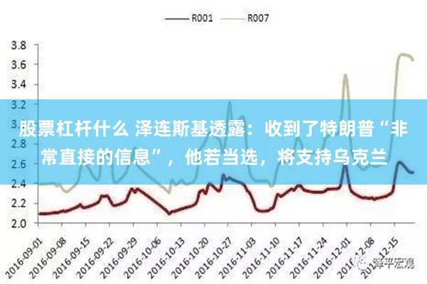 股票杠杆什么 泽连斯基透露：收到了特朗普“非常直接的信息”，他若当选，将支持乌克兰