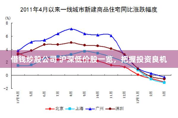 借钱炒股公司 沪深低价股一览，把握投资良机