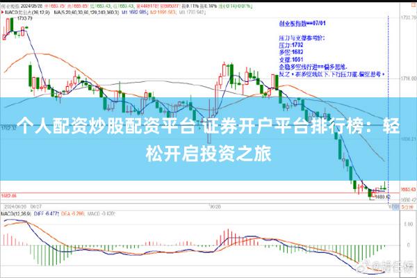 个人配资炒股配资平台 证券开户平台排行榜：轻松开启投资之旅