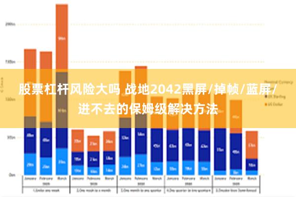 股票杠杆风险大吗 战地2042黑屏/掉帧/蓝屏/进不去的保姆级解决方法