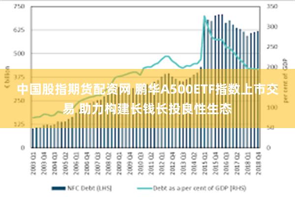 中国股指期货配资网 鹏华A500ETF指数上市交易 助力构建长钱长投良性生态