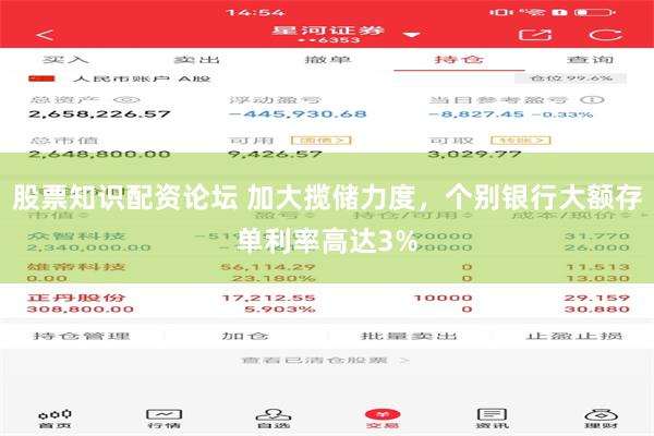 股票知识配资论坛 加大揽储力度，个别银行大额存单利率高达3%