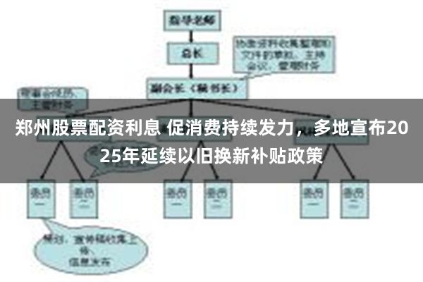 郑州股票配资利息 促消费持续发力，多地宣布2025年延续以旧换新补贴政策