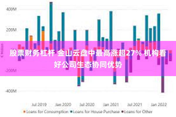 股票财务杠杆 金山云盘中最高涨超27% 机构看好公司生态协同优势