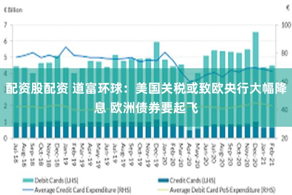 配资股配资 道富环球：美国关税或致欧央行大幅降息 欧洲债券要起飞