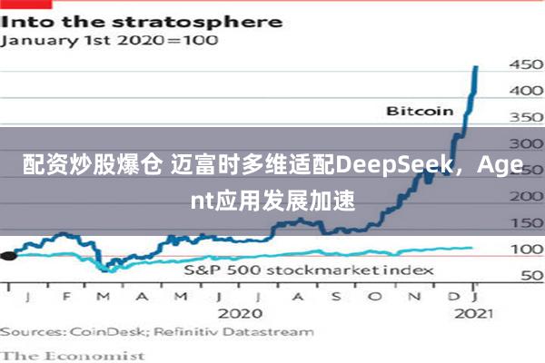 配资炒股爆仓 迈富时多维适配DeepSeek，Agent应用发展加速