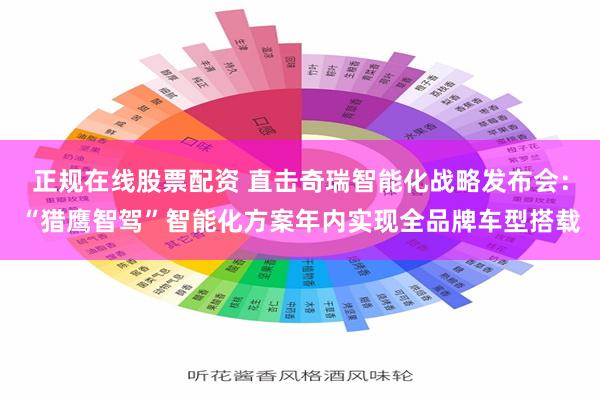 正规在线股票配资 直击奇瑞智能化战略发布会：“猎鹰智驾”智能化方案年内实现全品牌车型搭载