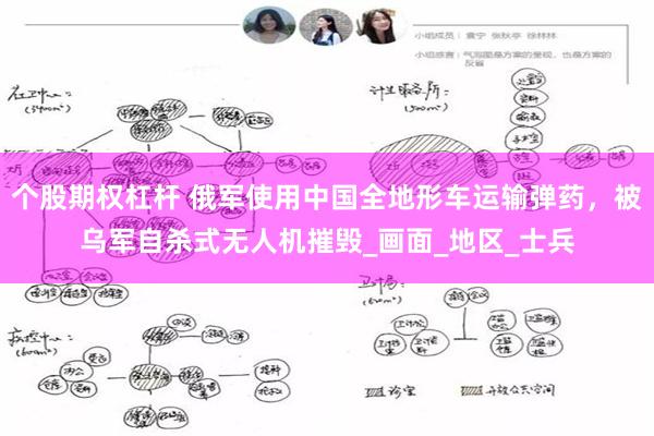 个股期权杠杆 俄军使用中国全地形车运输弹药，被乌军自杀式无人机摧毁_画面_地区_士兵
