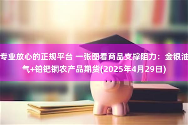 专业放心的正规平台 一张图看商品支撑阻力：金银油气+铂钯铜农产品期货(2025年4月29日)