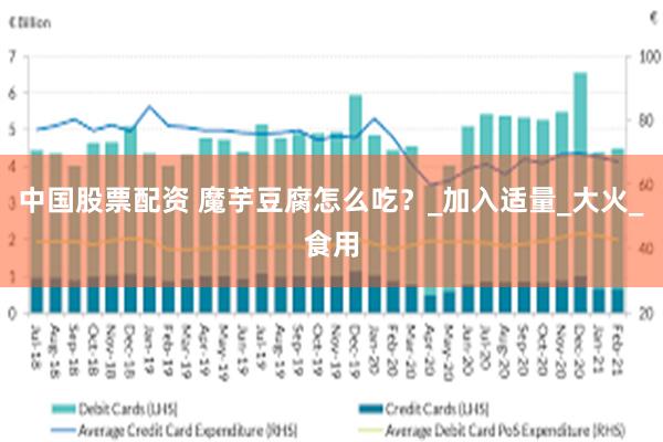 中国股票配资 魔芋豆腐怎么吃？_加入适量_大火_食用