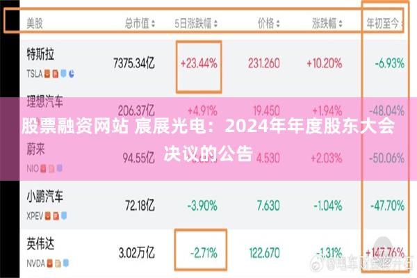 股票融资网站 宸展光电：2024年年度股东大会决议的公告