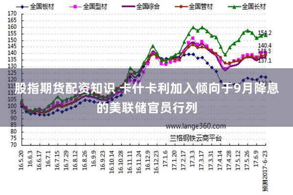 股指期货配资知识 卡什卡利加入倾向于9月降息的美联储官员行列