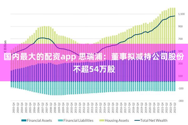 国内最大的配资app 思瑞浦：董事拟减持公司股份不超54万股