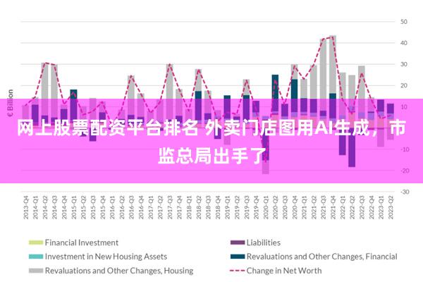 网上股票配资平台排名 外卖门店图用AI生成，市监总局出手了